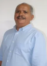 CICERO DA SILVA LIMA