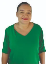 RAIMUNDA JUNIOR DA ROCHA PAULA HOLANDA