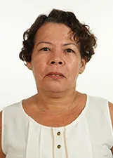 SUELY COELHO DOS SANTOS