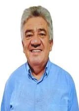 RICARDO PIRES RIBEIRO