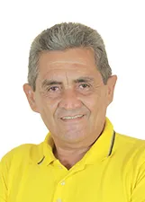 MANOEL CARLOS BOTELHO MARTINS