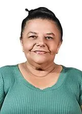 ANTÔNIA JUSSARA DO NASCIMENTO ALVES MARTINS