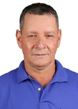 ANÍZIO RIBEIRO DE MATOS