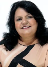 SONIA CRISTINA RODRIGUES