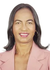 MARIA APARECIDA RODRIGUES DA SILVA