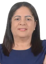NEIDE SOARES BOTELHO