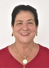 RITA DE CÁSSIA LISBOA AMORIM DA ROCHA