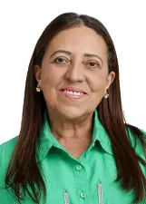 CREOZOLINA RODRIGUES DE MENEZES LEITE