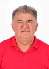 HELIO GONÇALVES FERNANDES