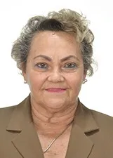 NEIVA BATISTA DE MELO