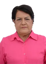 SUELY CANDIDO PEREIRA