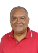 JOAO TENORIO DA COSTA NETO
