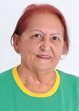 LUIZA ALENCAR MIRANDA