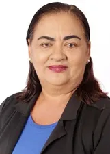 SANDRA DO SOCORRO ARAÚJO DA LUZ