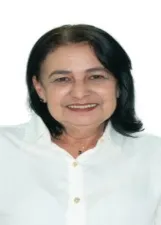 MARIA DE FATIMA DE LIMA