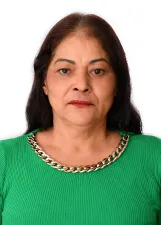 SILVANA VANDERLEI DE MELO