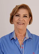 MARIA DE LURDES MADRONA MORETTO