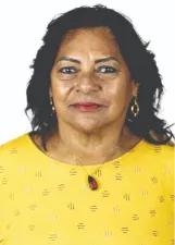 SANDRA MARIA DA SILVA RIBEIRO DOS SANTOS
