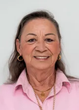 IZILDA FERNANDES DA CUNHA