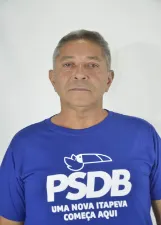LUIZ ANTONIO DE CAMARGO