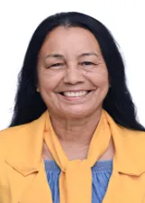 MARIA LÚCIA GONÇALVES DE ABREU DA SILVA
