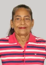 RENILDA VIDAL DOS SANTOS