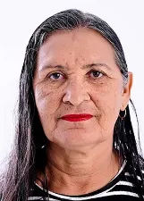 LUCIMAR GOMES DE SOUSA