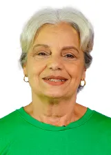 TERESINA RAPHAEL GOMES