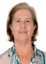 ZÉLIA MARIA RIBEIRO DE OLIVEIRA