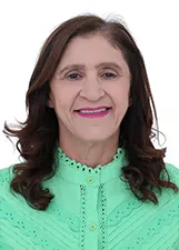 MARIA IZABEL PEREIRA MATOS