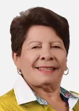 MARIA DE FÁTIMA MILITÃO