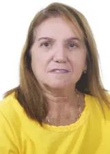 ZELIA FIGUEIREDO MIRANDA DE MELO