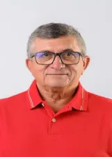 ANTONIO CARLOS CAVALCANTE DIAS