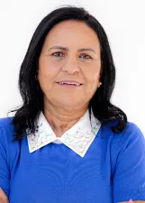 CECILIA DA SILVA GOMES