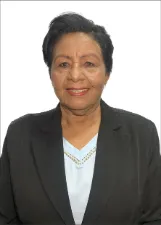 NEUZA MENDES CORTEZ