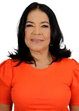 LUZIENE FORTUNATO SILVEIRA MENEZES