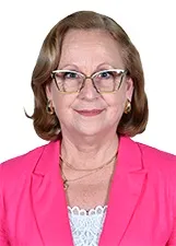 IZILDINHA DE FATIMA PANTOLFI LIMA