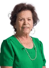 IRACEMA MENDES CASIMIRO