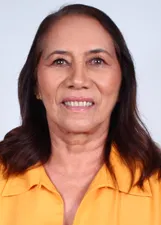 ROSSICLEIDE DE CASTRO QUEIROZ