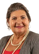 MARIA DE FATIMA SANTOS SOARES