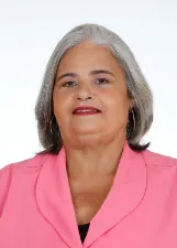 NILZELIA MARIA DOS SANTOS