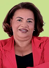 ROSANGELA LOPES DA SILVA RIBEIRO