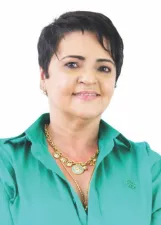 MARGARIDA CARDOSO DA SILVA BATISTA