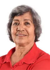 MARIA DO CARMO LEITE BOTELHO