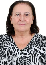 NEUZA BATISTA MAGALHÃES GODOY