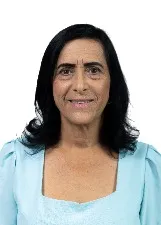 SUELI ALVES TEODORO