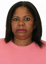 FATIMA SANDRA COELHO