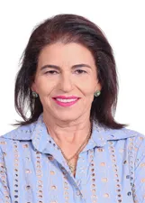 ZILDA ELIAS RODRIGUES RESENDE