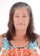 IONE SUELI DUTRA DE SOUZA