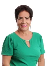 IRACEMA FERREIRA SILVA COSTA